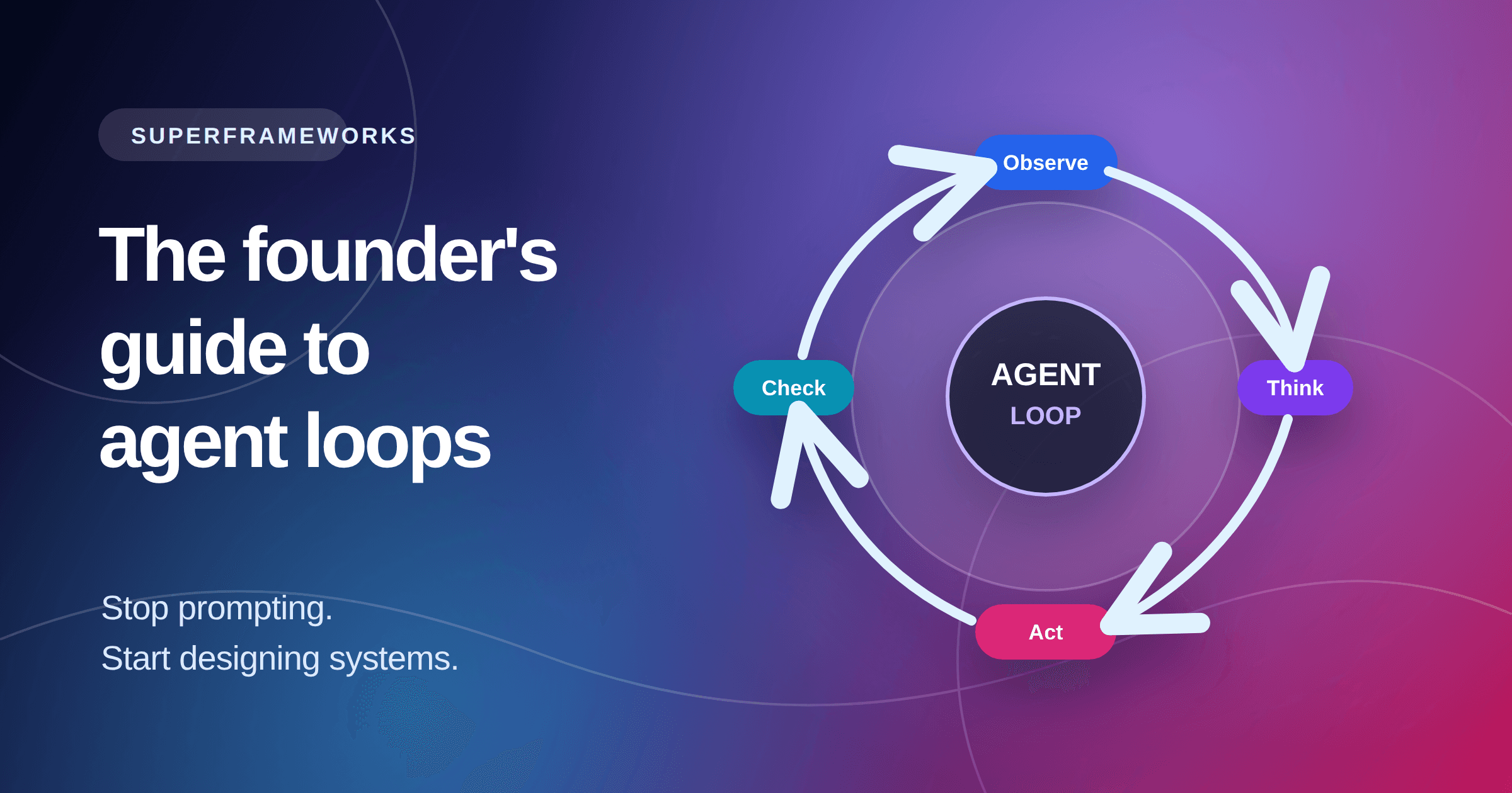 The Founder's Guide to Agent Loops: Stop Prompting, Start Designing Systems
