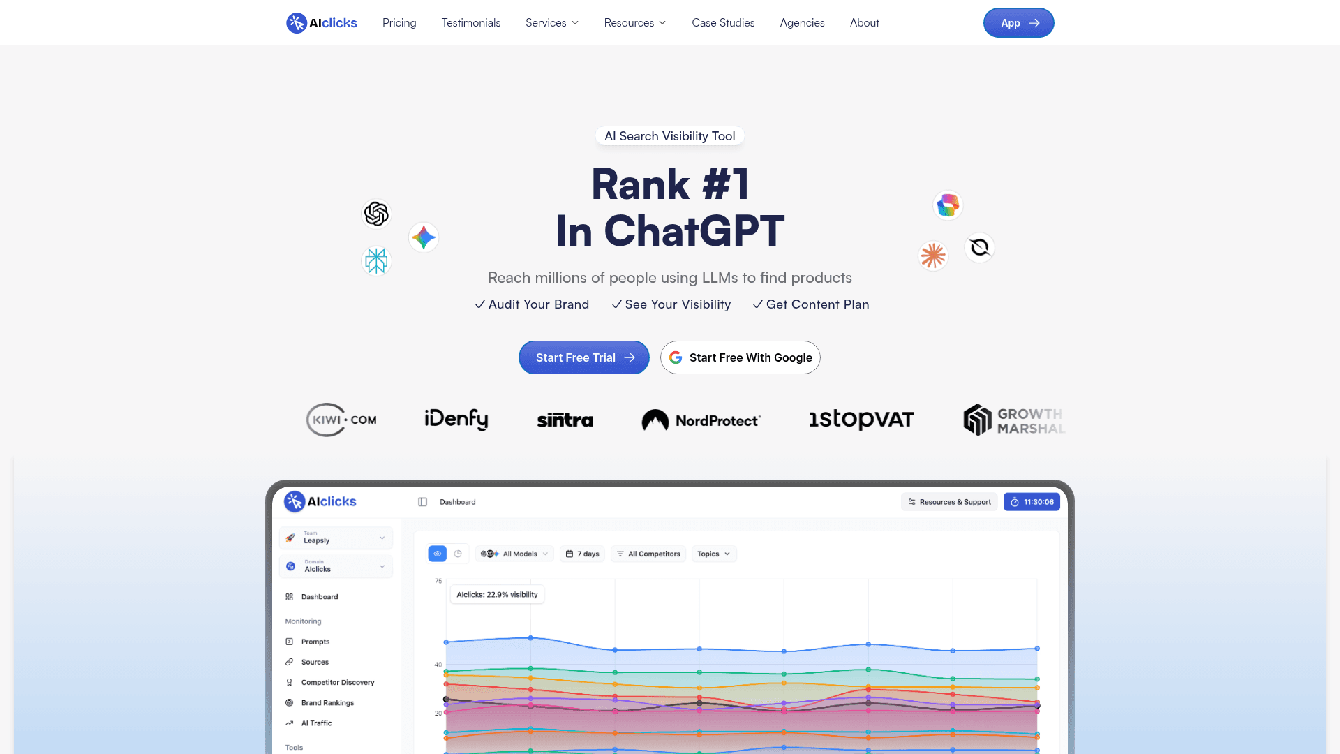 AIclicks interface showing AI brand mention tracking and visibility analytics