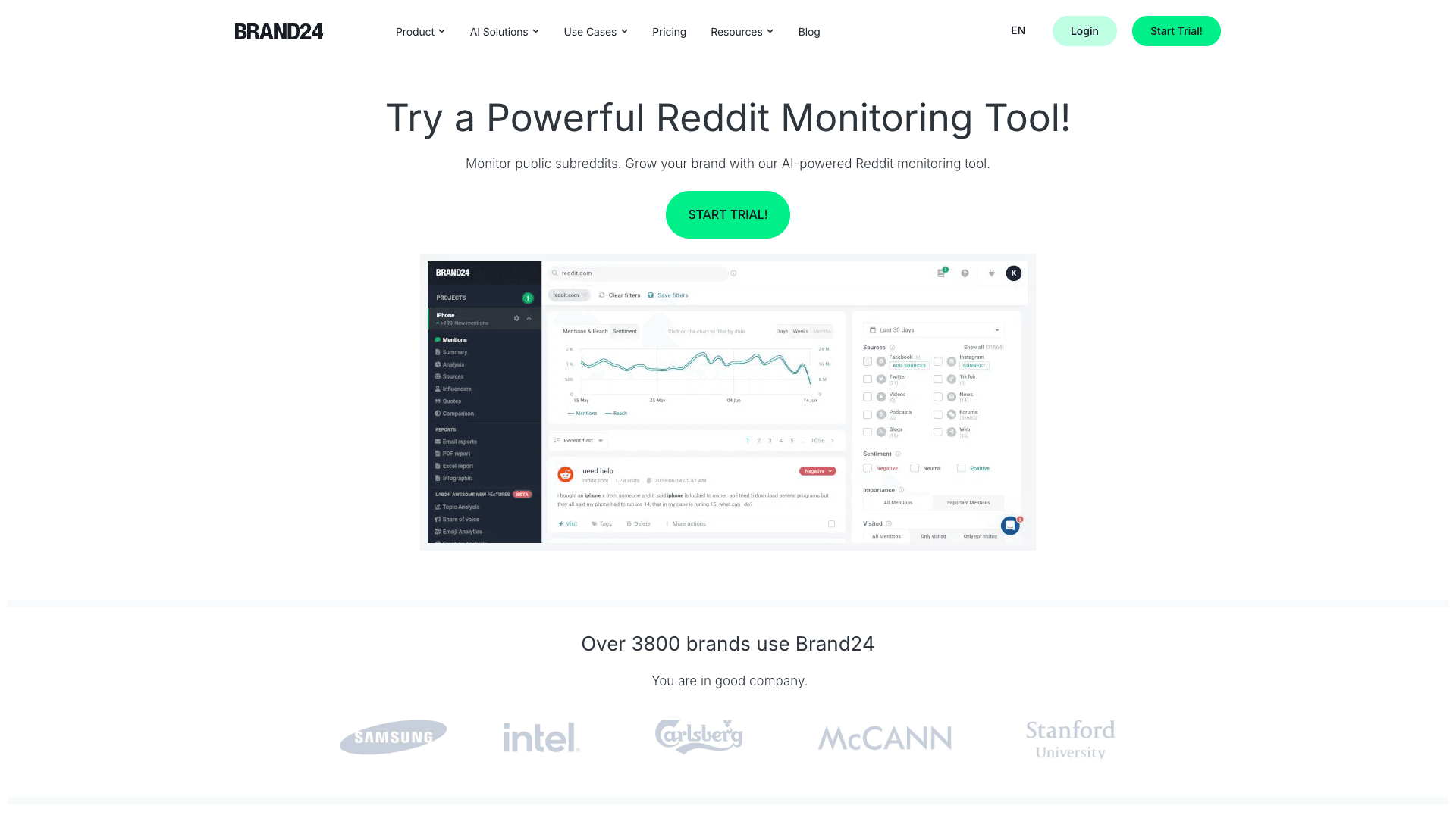 Brand24 website screenshot