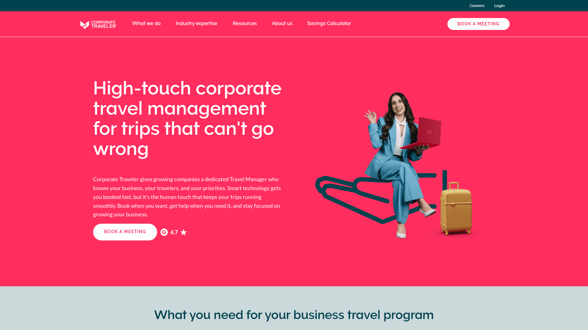 Corporate Traveler (Melon) interface — Dedicated Travel Managers Plus the Melon Platform