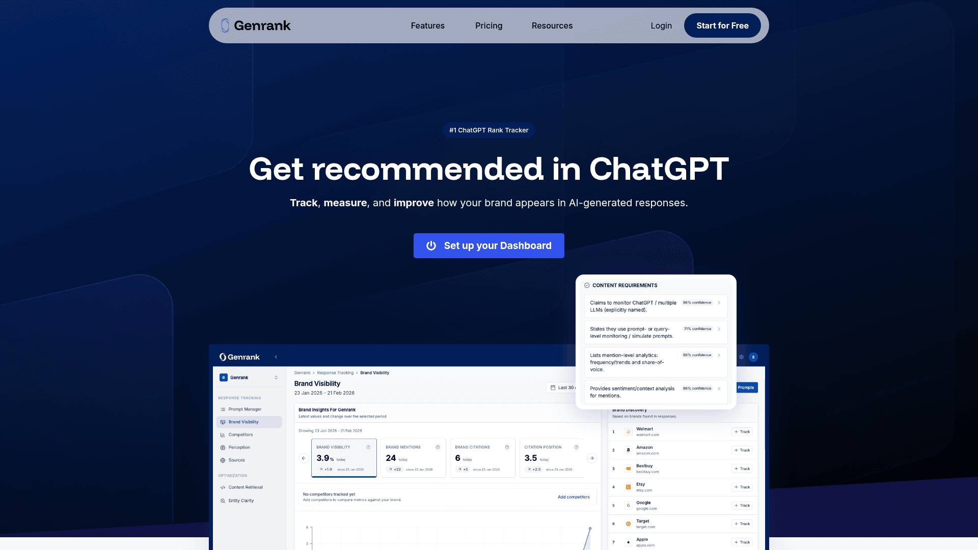 GenRank interface showing AI brand mention tracking and visibility analytics