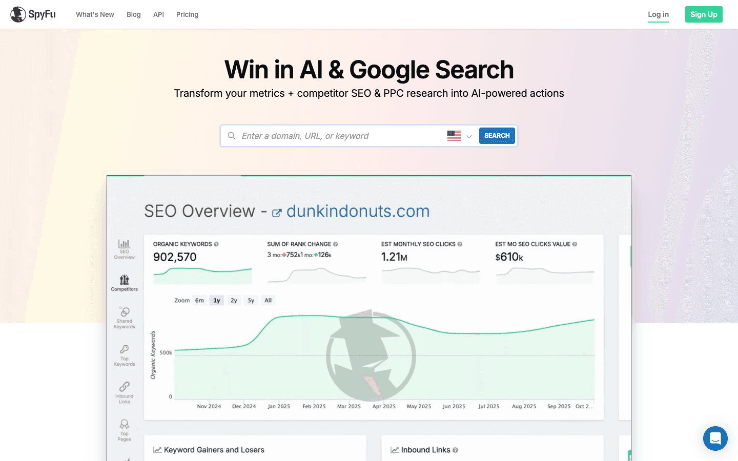 SpyFu interface showing competitor analysis dashboard and insights
